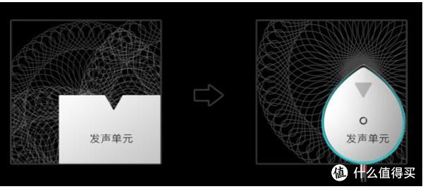 年轻人的第一套家庭观影系统—小鸟客厅影院K1