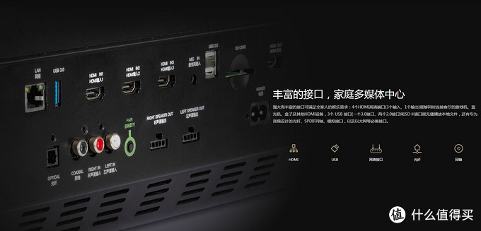 年轻人的第一套家庭观影系统—小鸟客厅影院K1